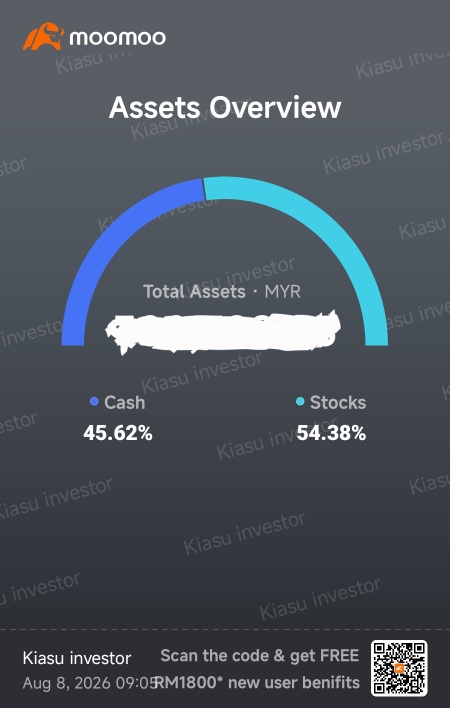 继续锁定利润，目标现金比例达50%！！