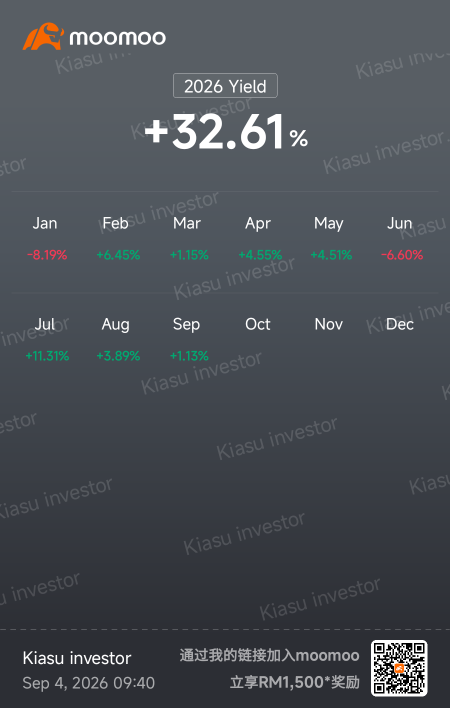 หวังว่า AVGO จะช่วยดัน Yield YTD ของผมให้แตะ 40% หรือสูงกว่านั้นนะ!!