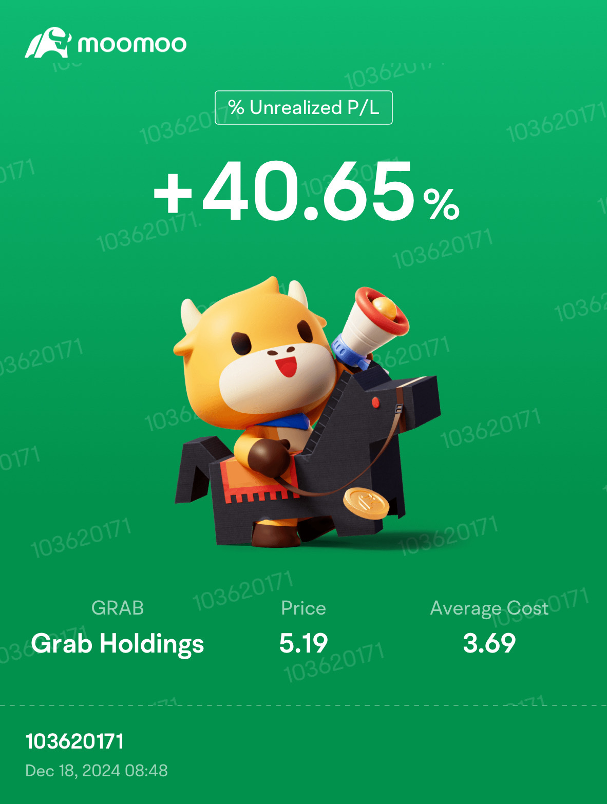 $Grab Holdings (GRAB.US)$