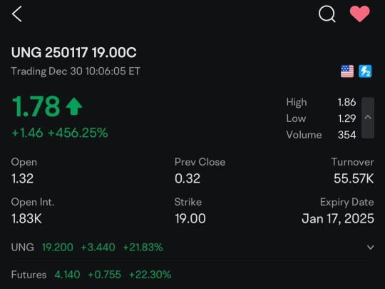 新年のボーナスに感謝$UNG$