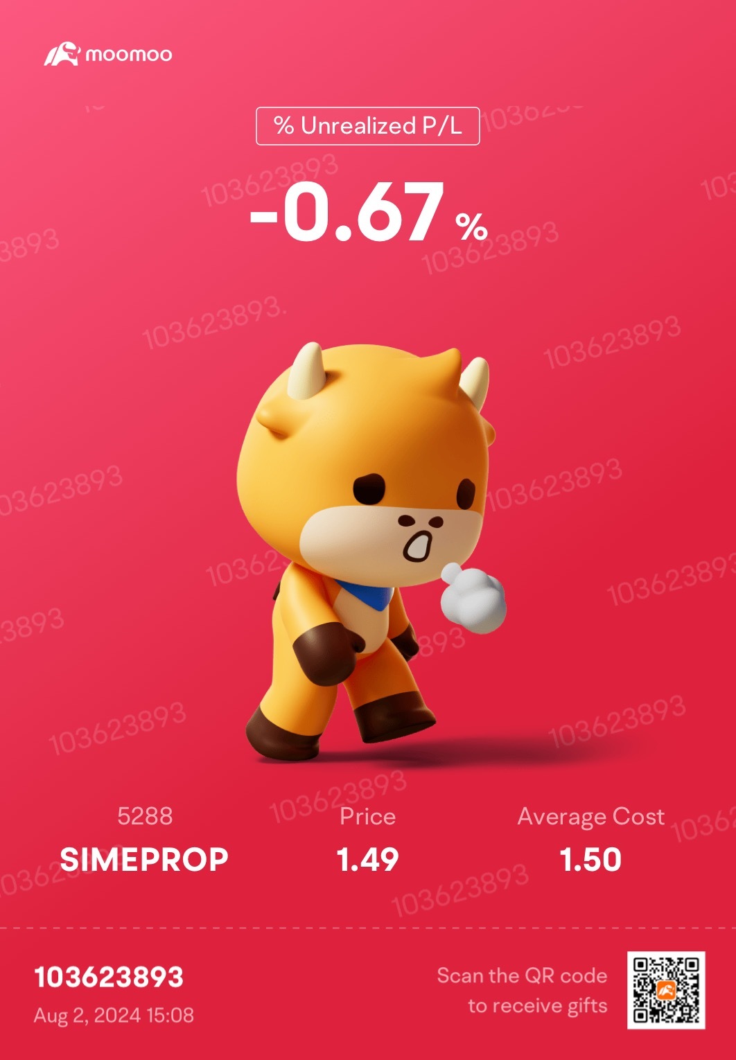 $SIMEPROP.MY$ 初日に買い込み、最善を望んだ！