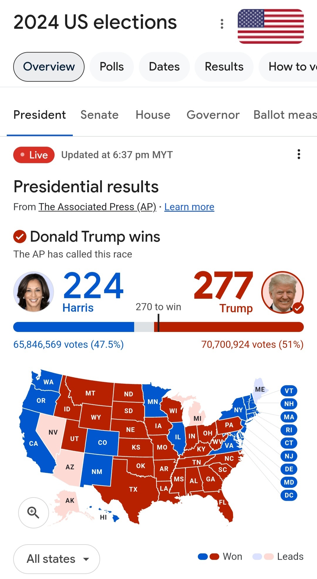 Trump officially won🎉🎉🎉