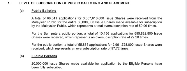 Over subscription Rate & how tiny of your success rate even you opt for MYR 10k - 100k value of shares