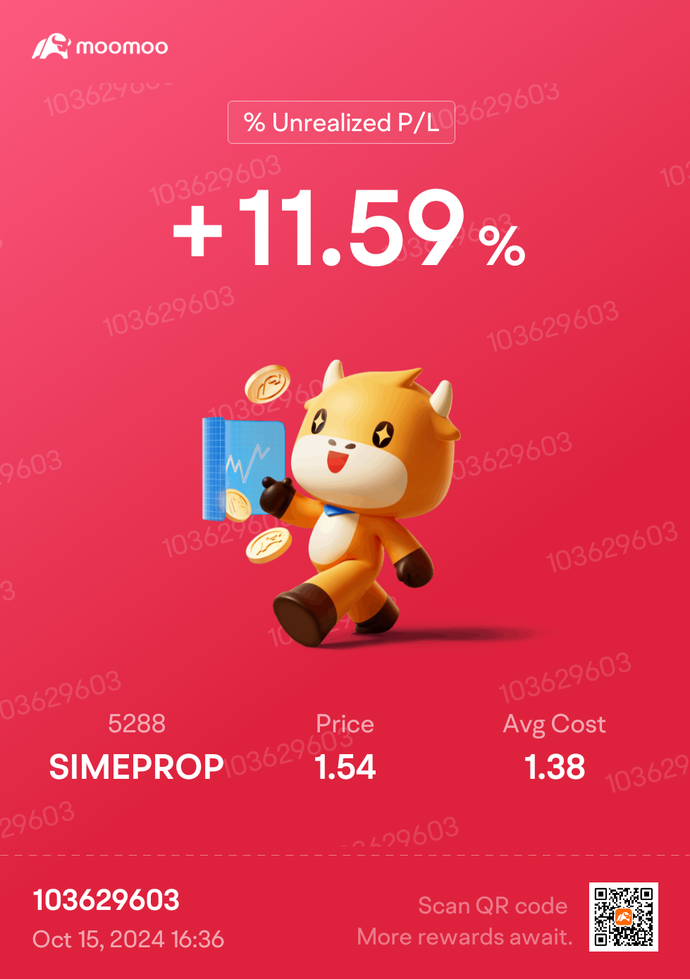 $SIMEPROP (5288.MY)$ 不錯[旺柴]