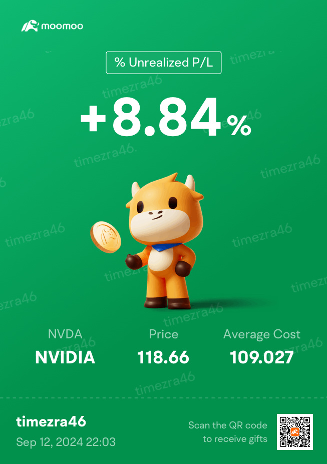 $NVIDIA (NVDA.US)$