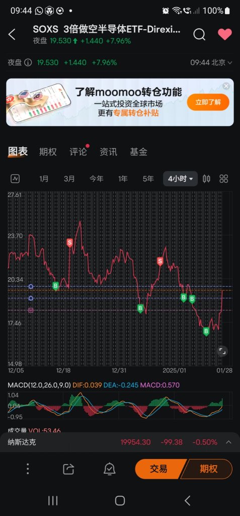 皆さん、24時まで行けると思いますか🤔