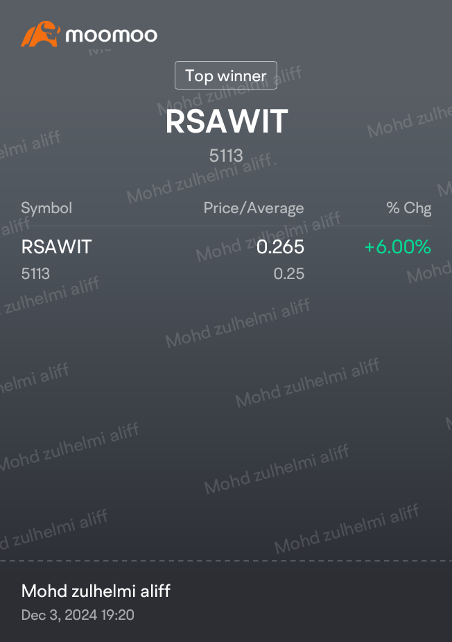 RSAWIT