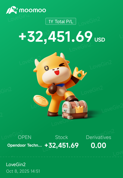 Highest profit after QBTS at 29k. Yes!! OPEN saved my b8tt 😁😁