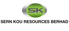 『 独家 』深入分析 Sern Kou Resources（7180）FY2024 第四季度业绩表现