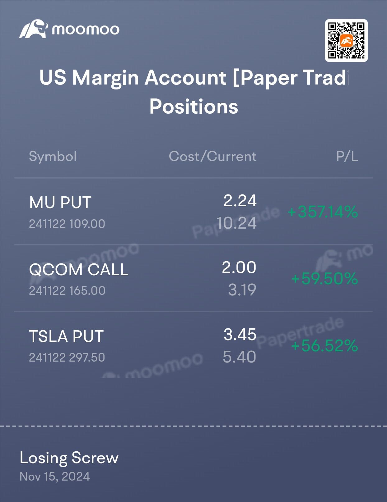 Sadly I don't have cap to trade. Lost money on hsi hold warrant so can only paper trade here.