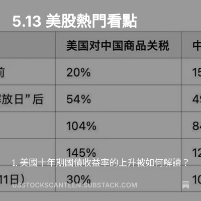 5.13 美股熱門看點
