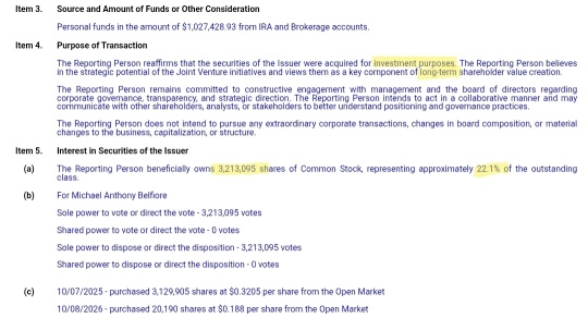 CEO大幅投资与潜在趋势反转？
