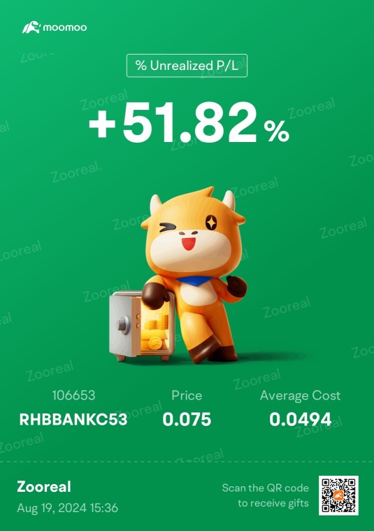 Banks carrying KLCI 🔥