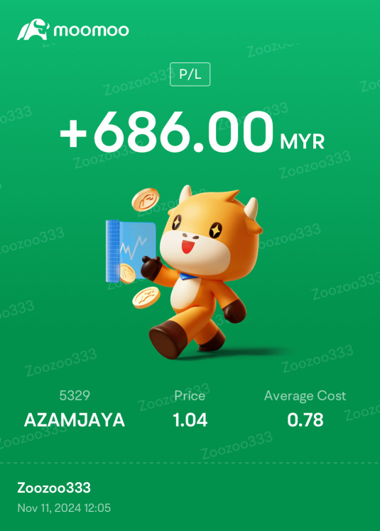 Did you manage to get IPO for Azamjaya?