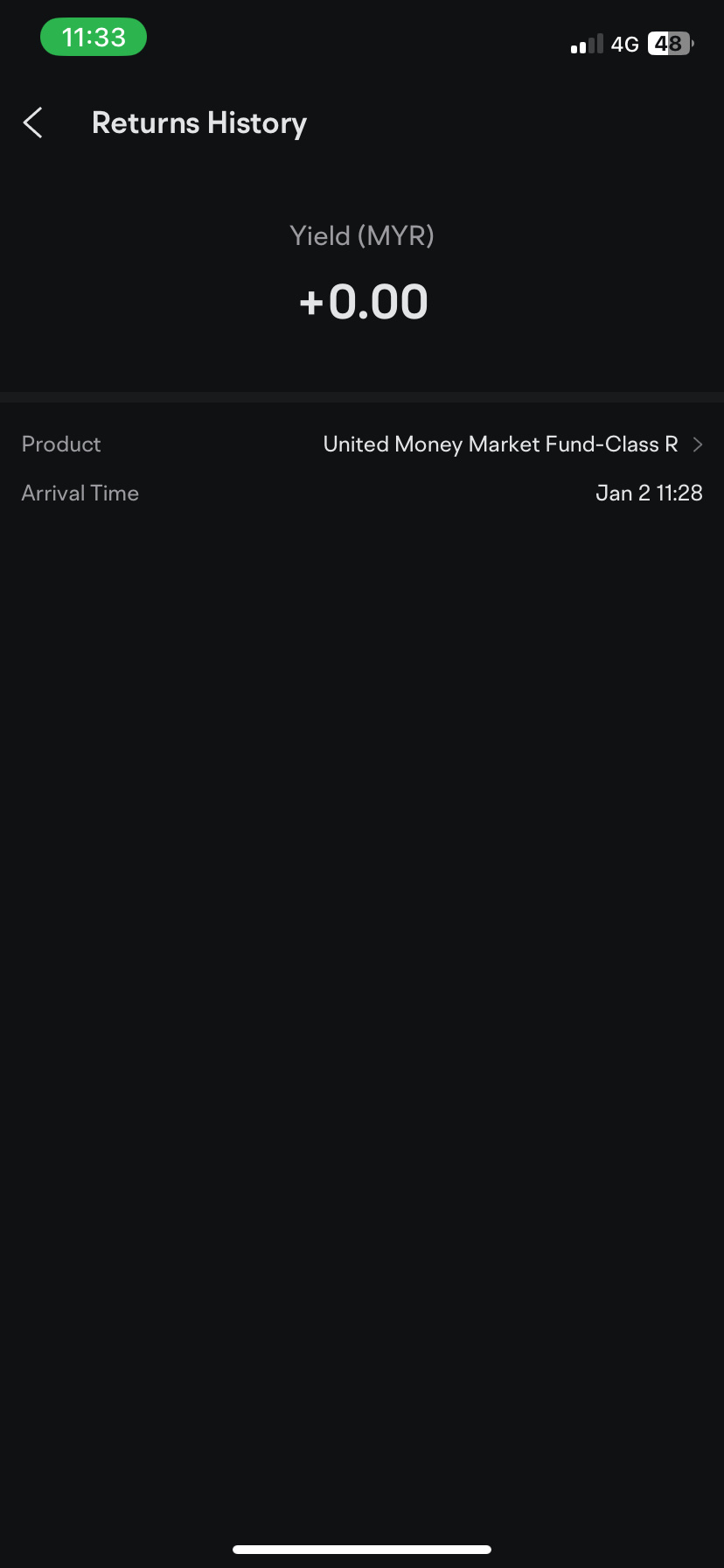 $United Money Market Fund (MYU9100AN000.MF)$ 先週から購読していますが、なぜ今日はゼロリターンを示していますか