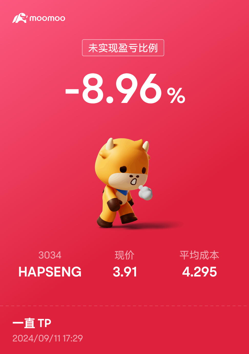 $HAPSENG (3034.MY)$