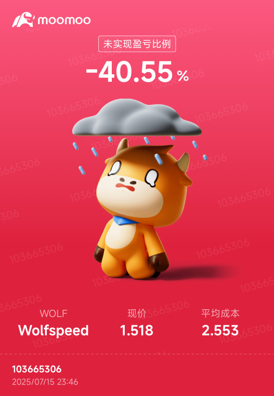 止損嗎