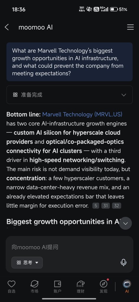เจาะลึกวิเคราะห์ Marvell