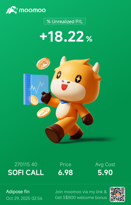 My Earnings Options Playbook: leaps sofi, expecting high return