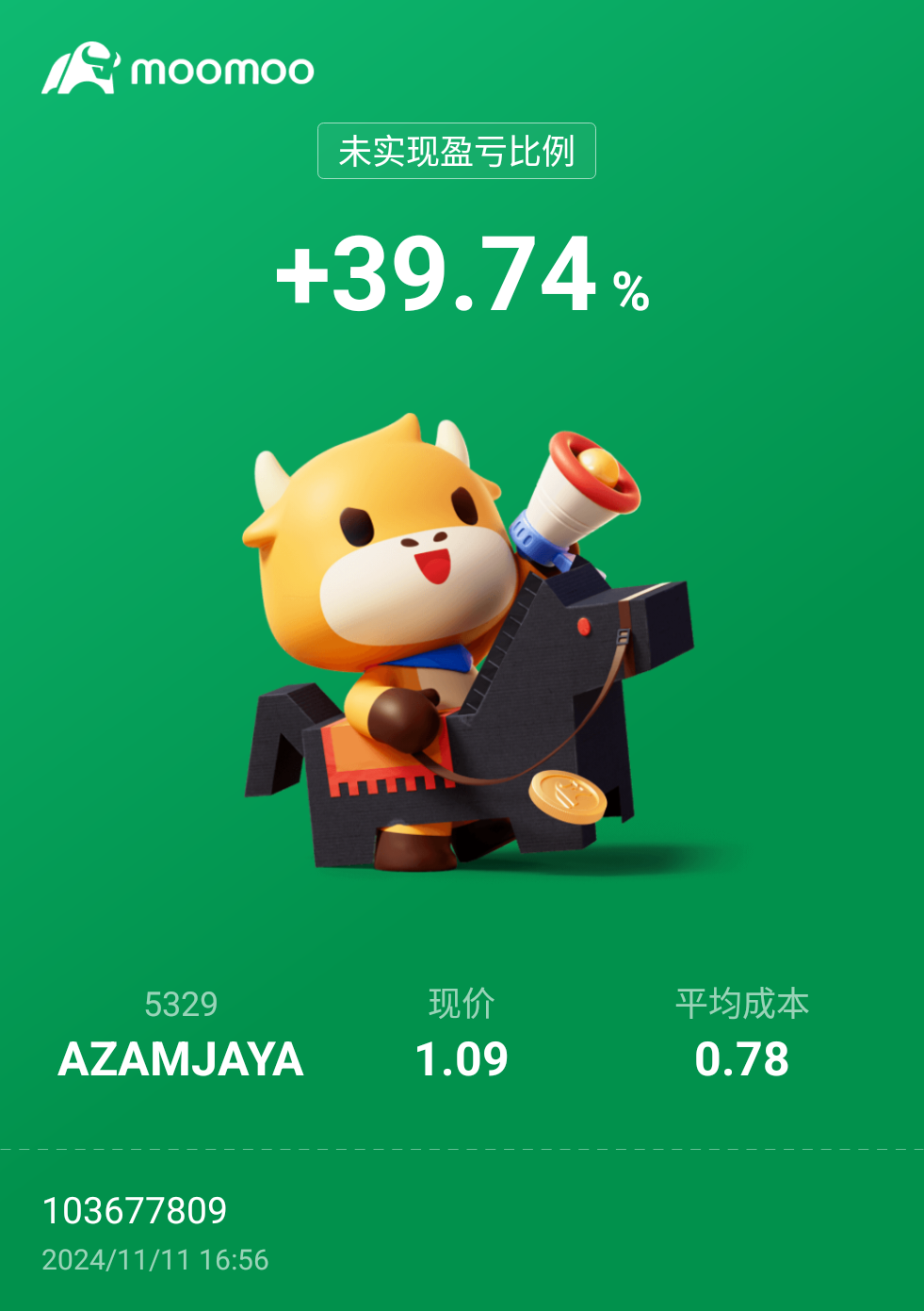 $AZAMJAYA (5329.MY)$