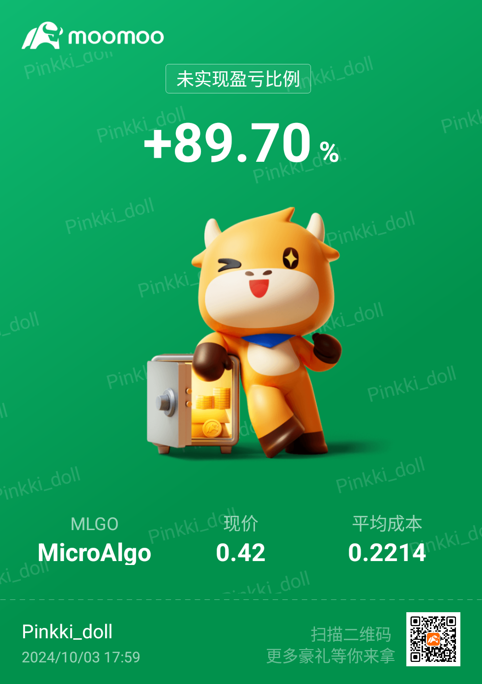 $MicroAlgo (MLGO.US)$ What do you scare for? I collect it every pull back since china market big acceleration.