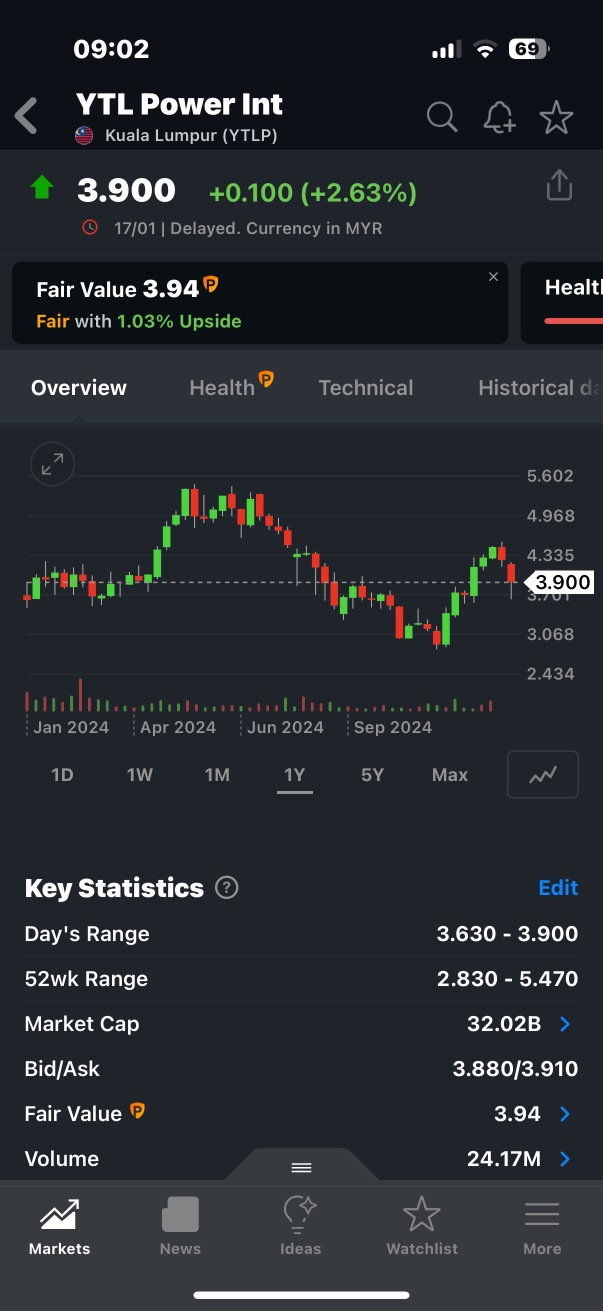 这些都要等2-3个月收成.