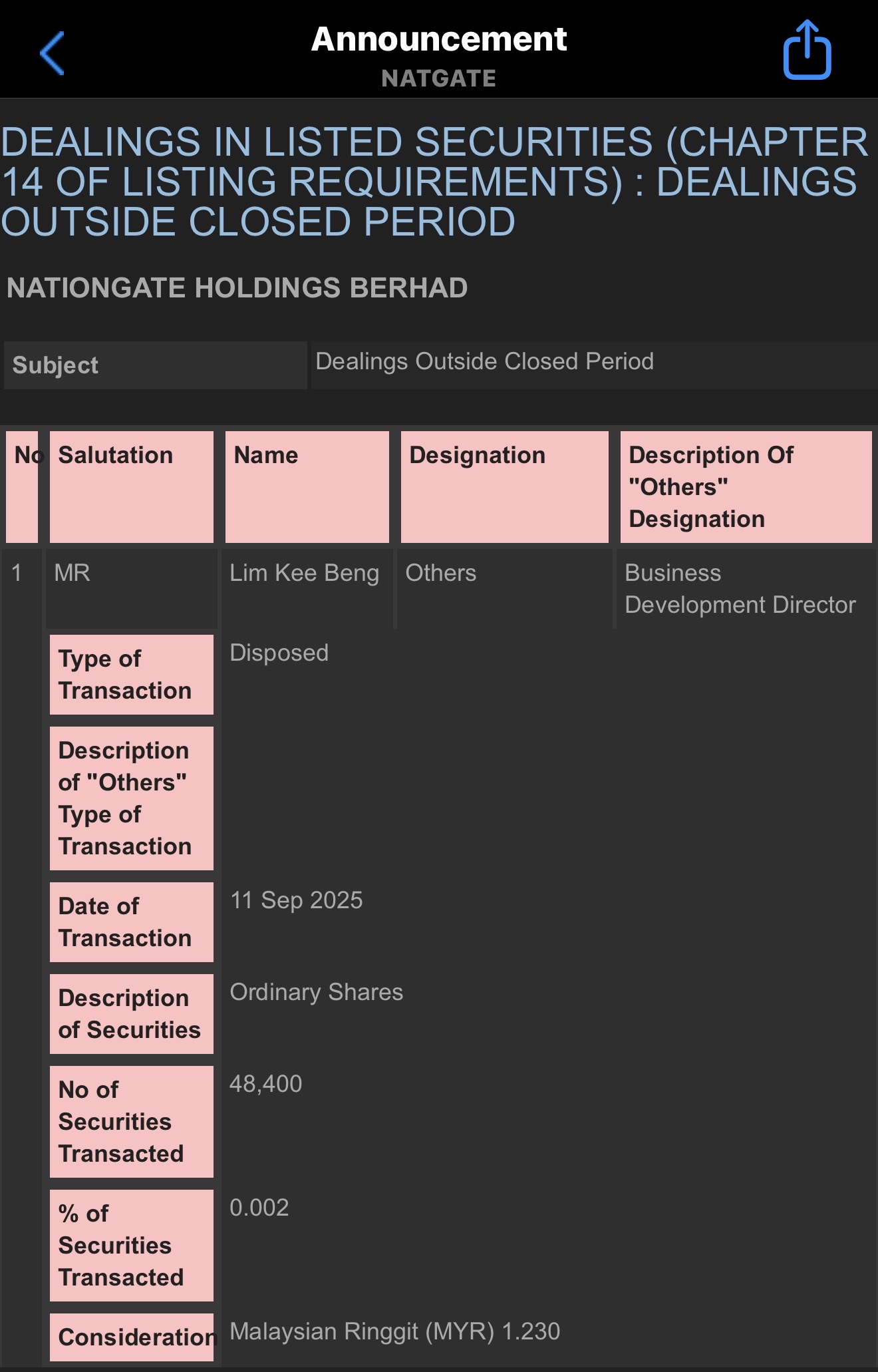 $NATGATE (0270.MY)$ Where Has the Soft-Shelled Crab Gone?
