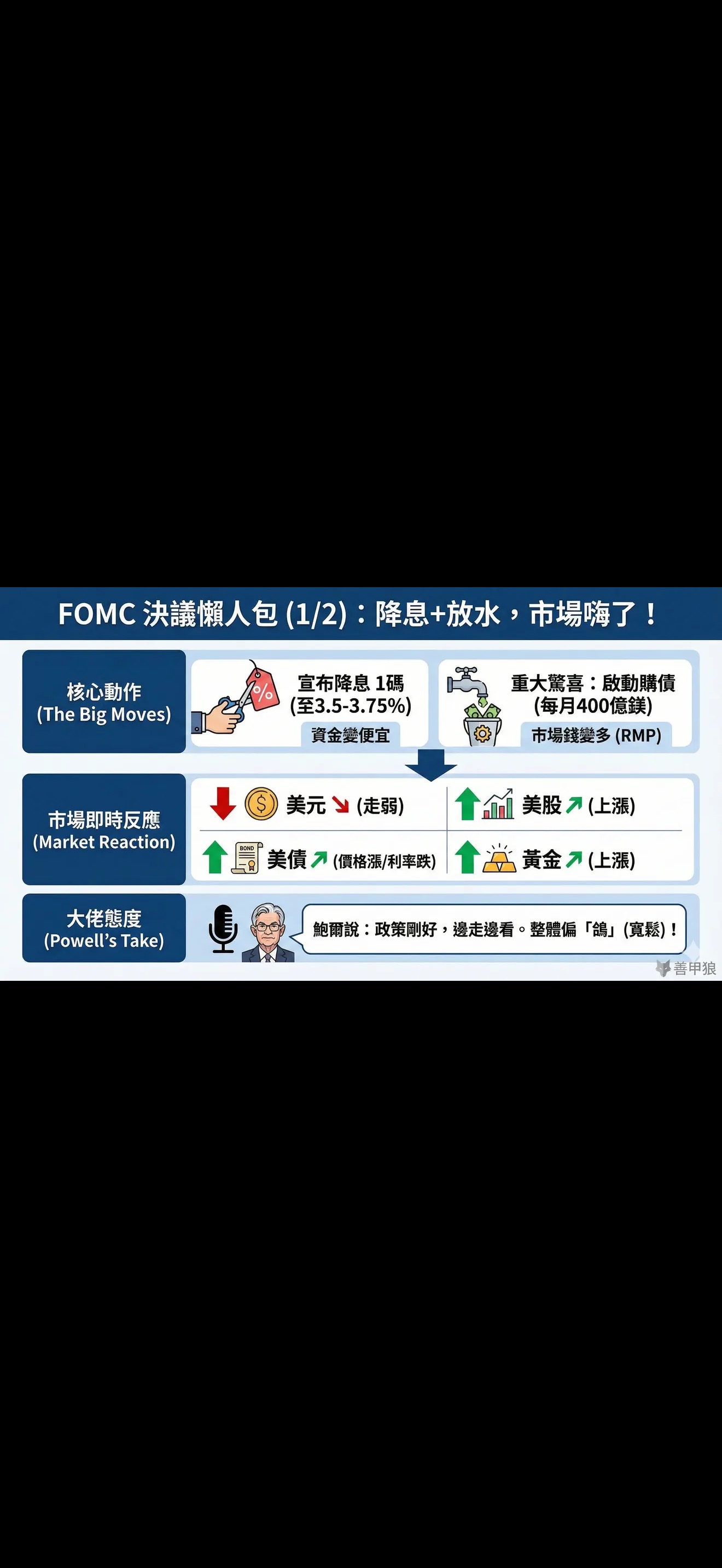 一切按照我們的劇本前進