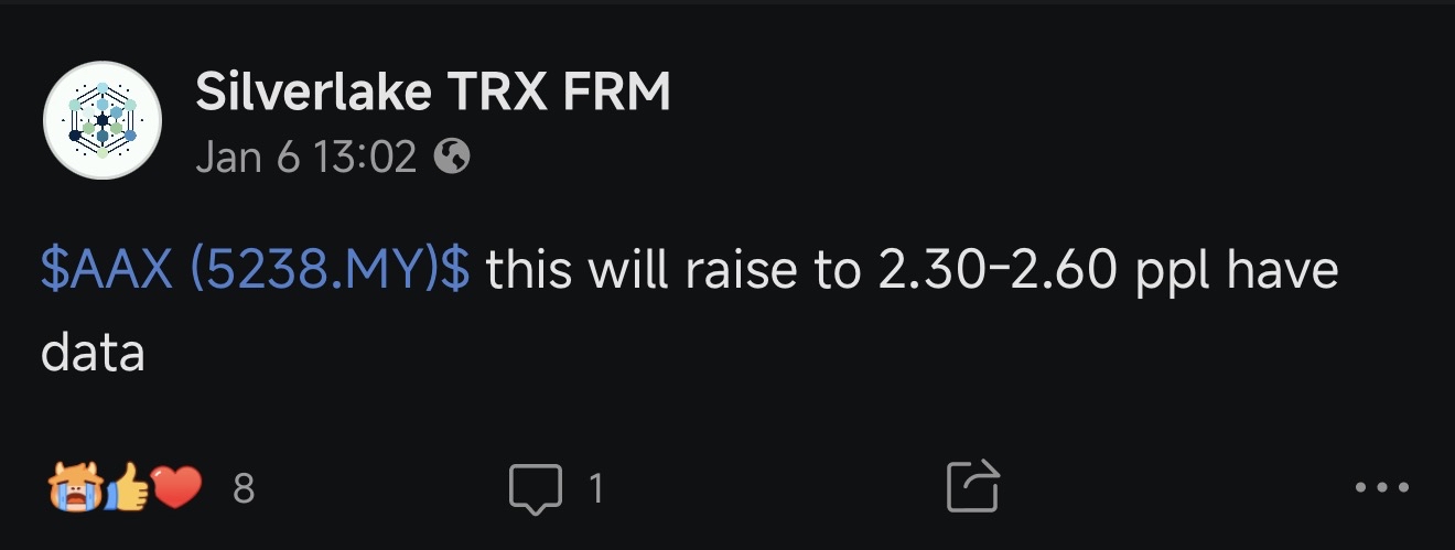 我就是这样买了 消失