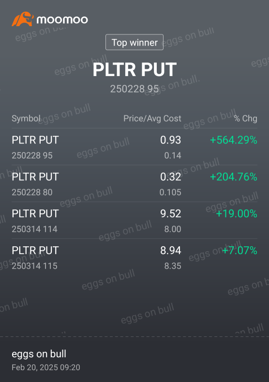 Pullback is finally here