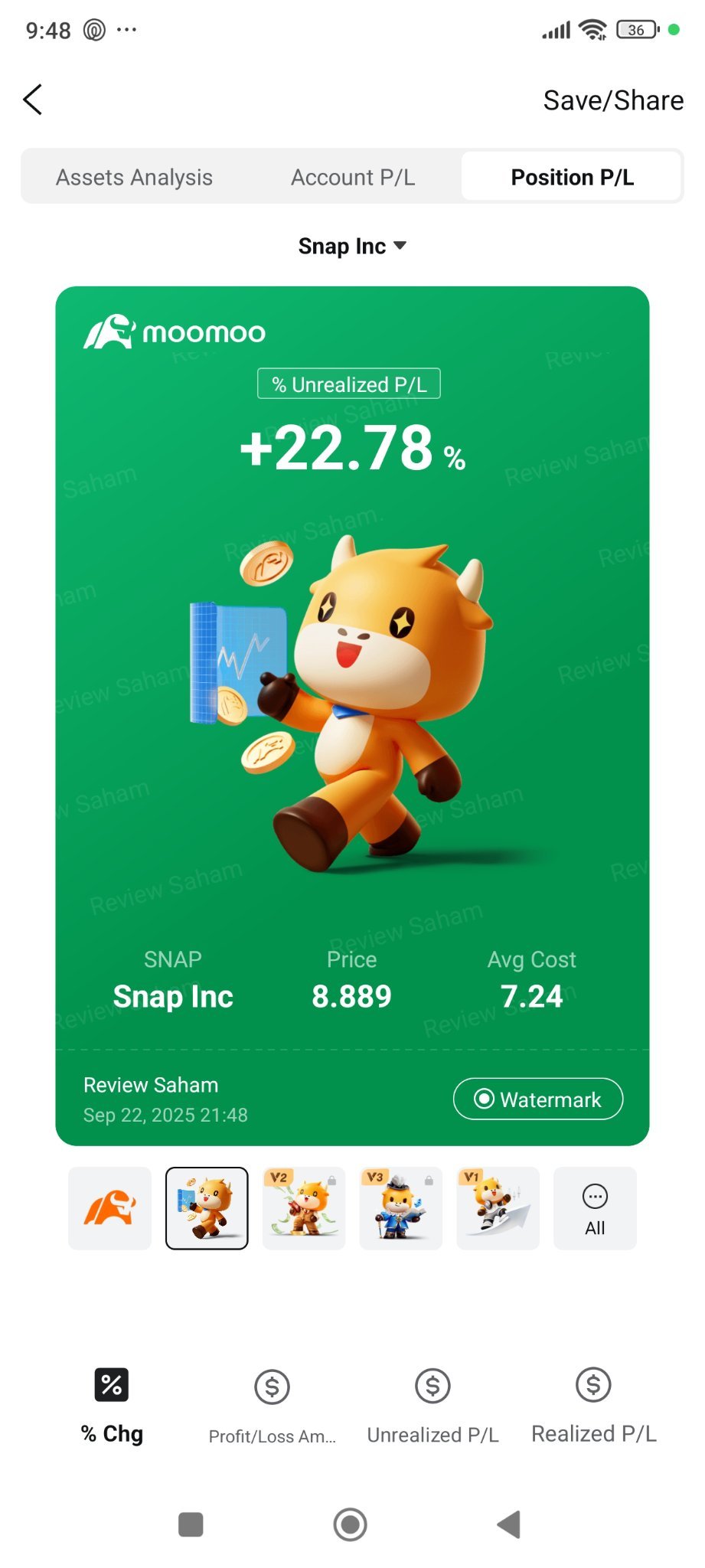 $Snap Inc (SNAP.US)$ 准备卖出🤭