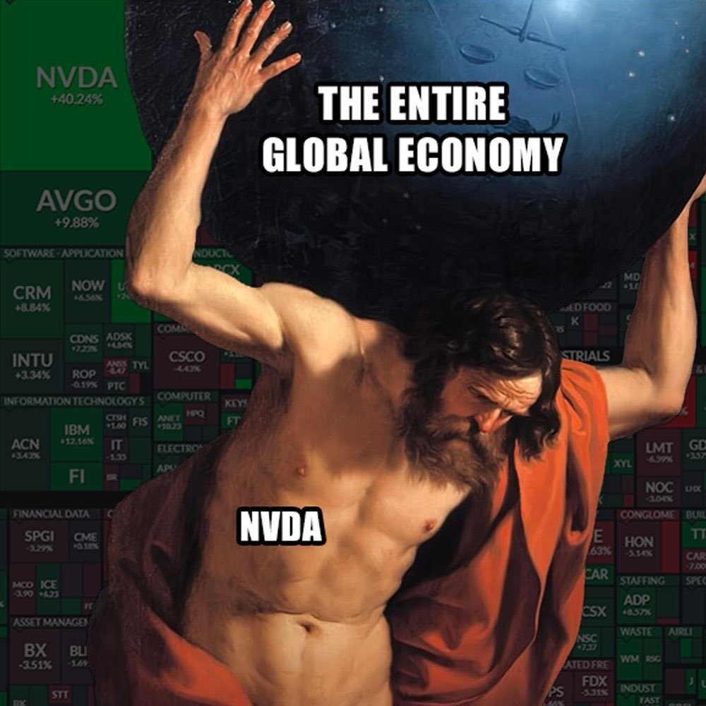 $英伟达 (NVDA.US)$