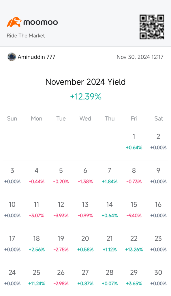 我的旅程从-%到+%