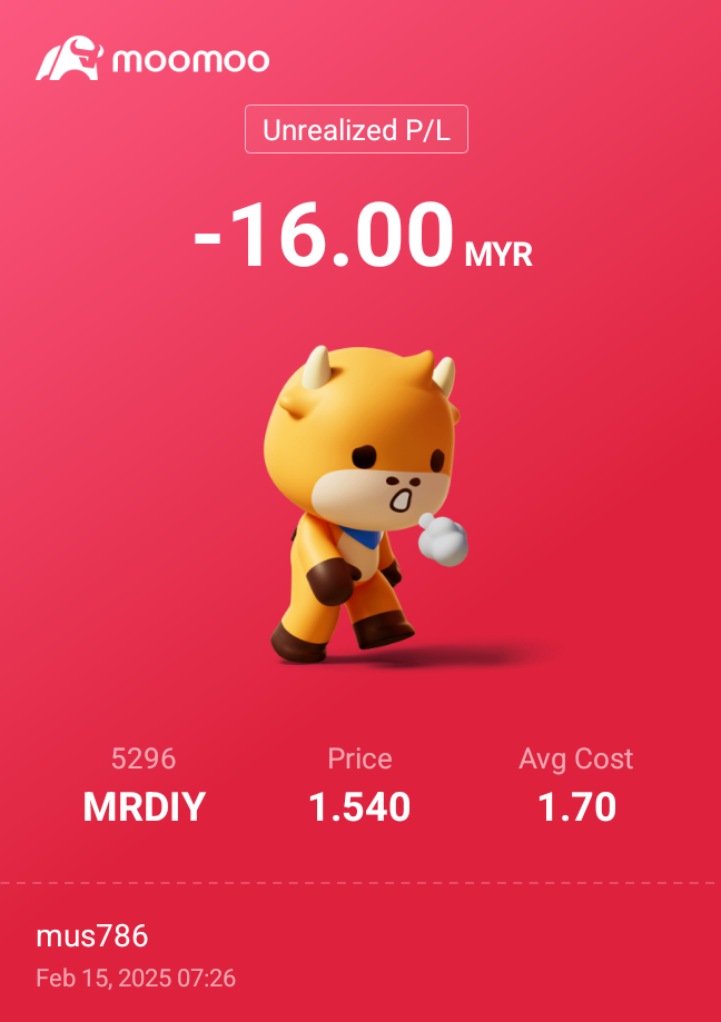 $MRDIY (5296.MY)$