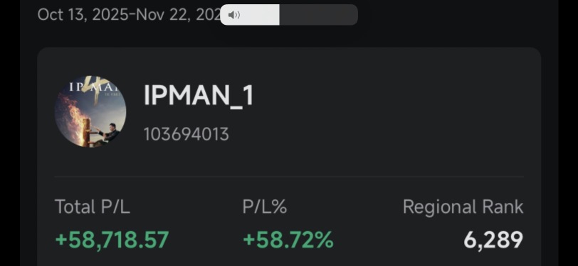 My achievements currently in Moo Moo Trading competition