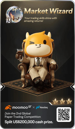 my small achievements in moo moo trading competitions currently