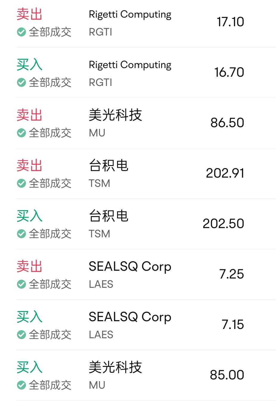 $Rigetti Computing (RGTI.US)$$Micron Technology (MU.US)$$Taiwan Semiconductor (TSM.US)$$SEALSQ Corp (LAES.US)$ 🎊🥂💰 Leave the continued rise to everyone to co...