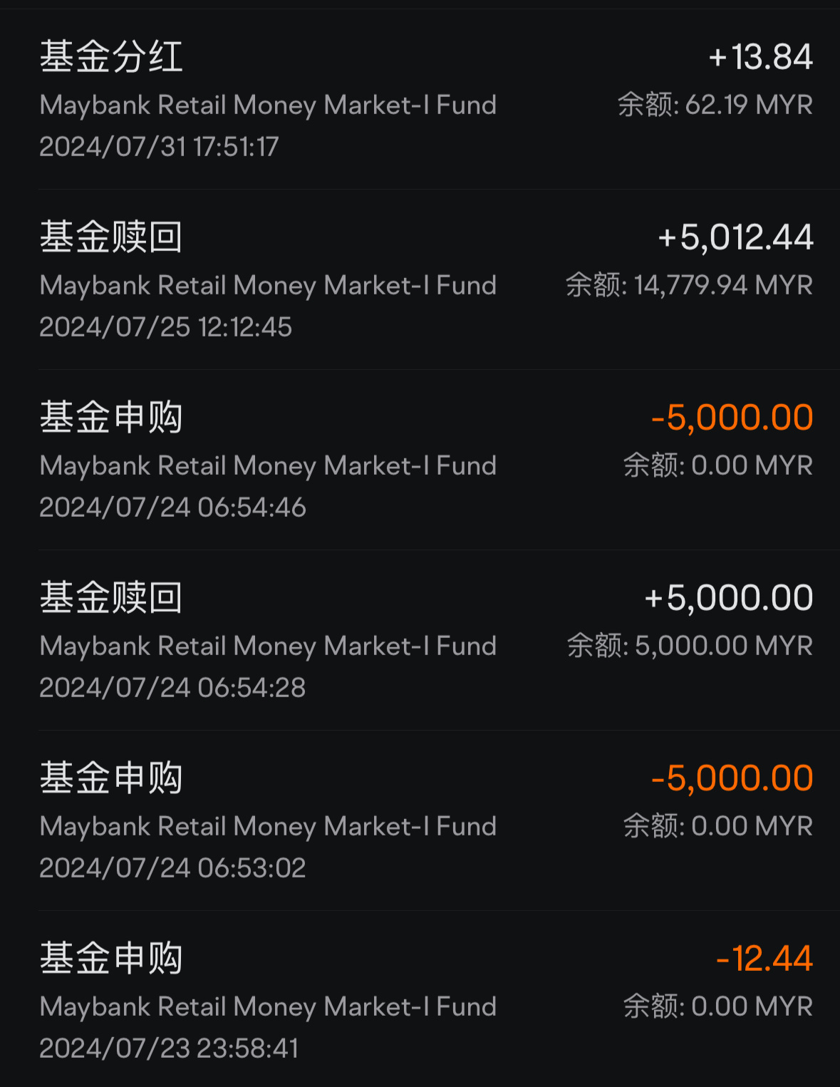 $Maybank Retail Money Market-I Fund (MYU0100A2266.MF)$ 実際にどのように計算されますか？ 1日5Kを入れたら、RM13.84も入ったのですか？