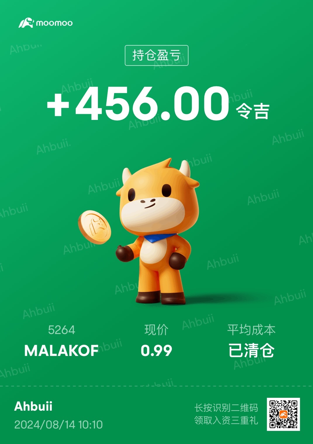 $MALAKOF (5264.MY)$ ありがとう🙏🏻食事代を稼ぎました