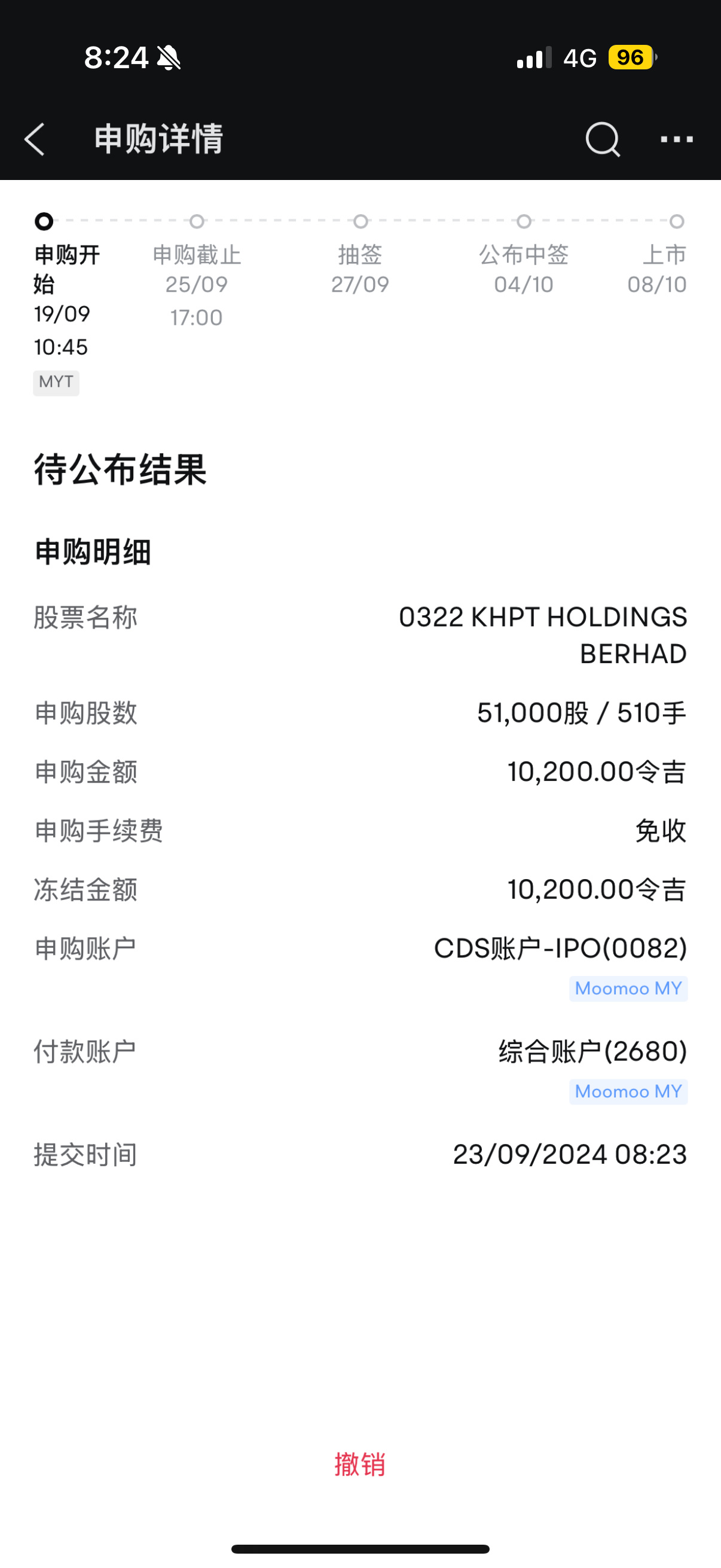 $KHB (0322.MY)$ 今年第五次抽IPO, 希望這次可以成功中籤 🤘🏻