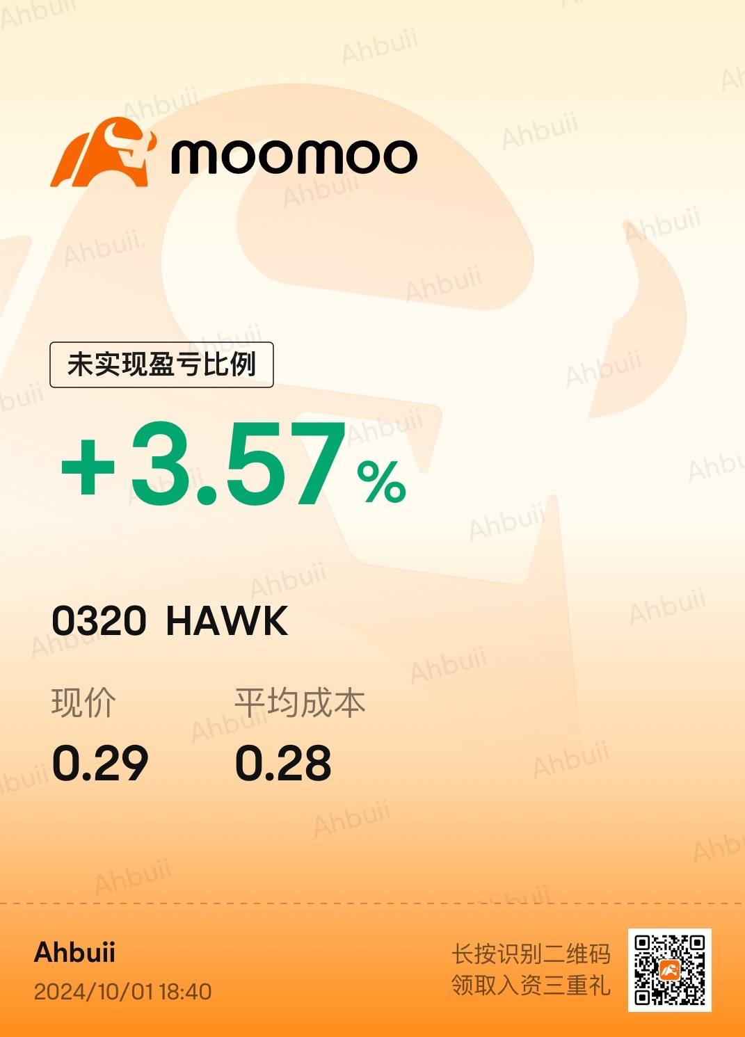 $HAWK (0320.MY)$ 因該要反彈了🙏🏻🚀