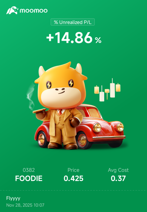 已經把它加到我的投資組合裏了 🤑