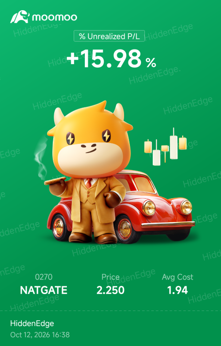แข็งแกร่งมาก! 💲💲💲