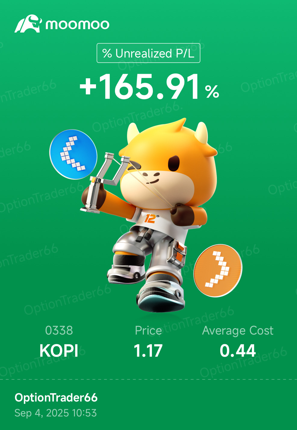 我知道它有潛力