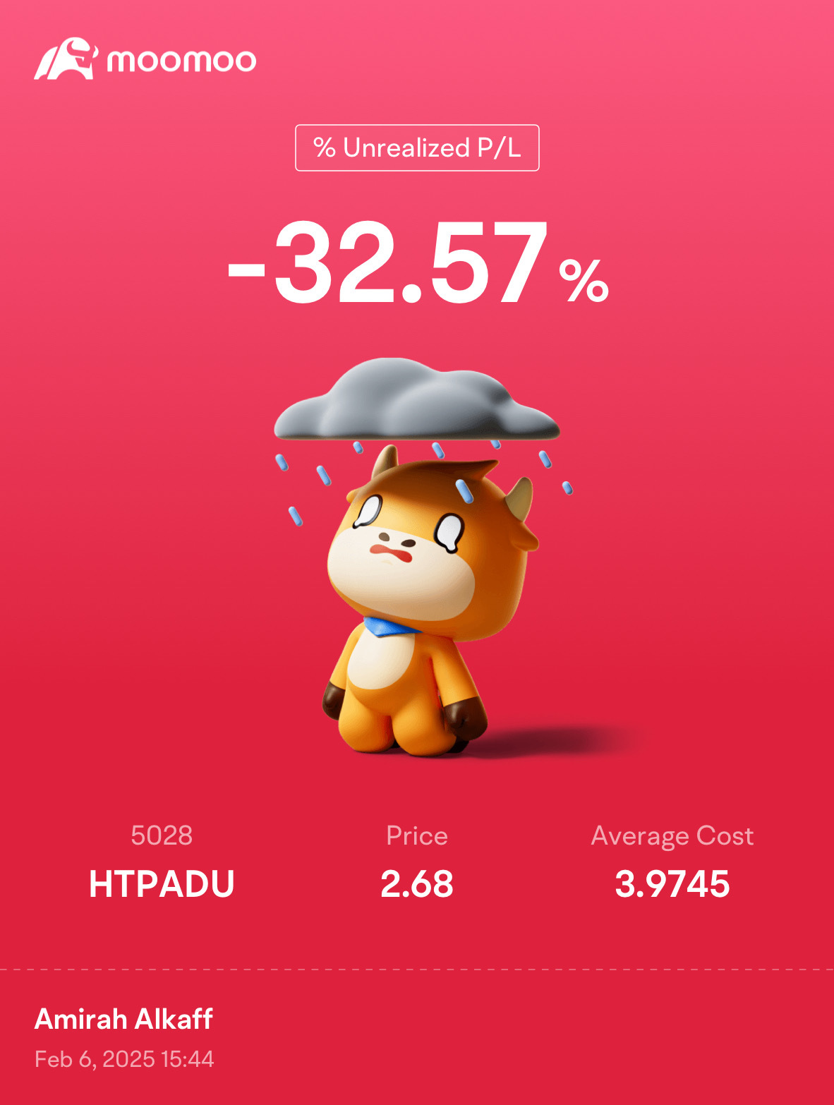 堅持和期望還是賣出和虧損?