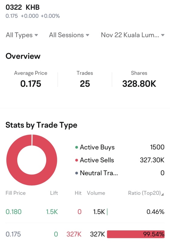 Rubbish Stock No People Buy