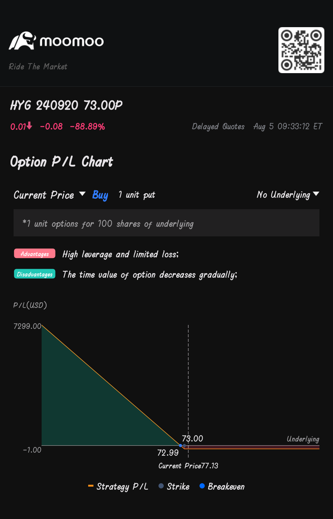 $HYG 240920 73.00P$