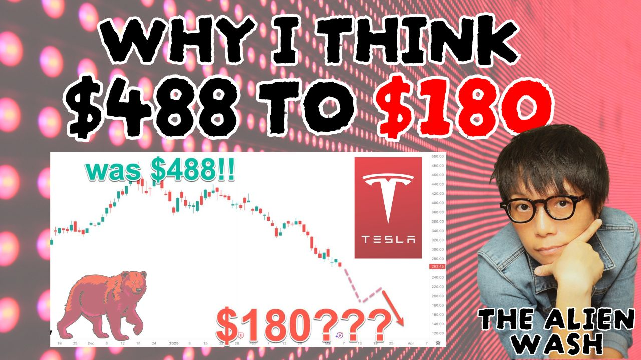 Why I think Tesla might go to $180 (was high of $488)