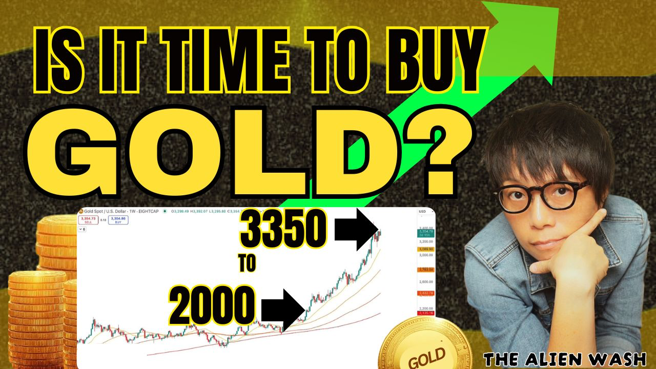 今天應該買入黃金嗎?需要關注的關鍵指標