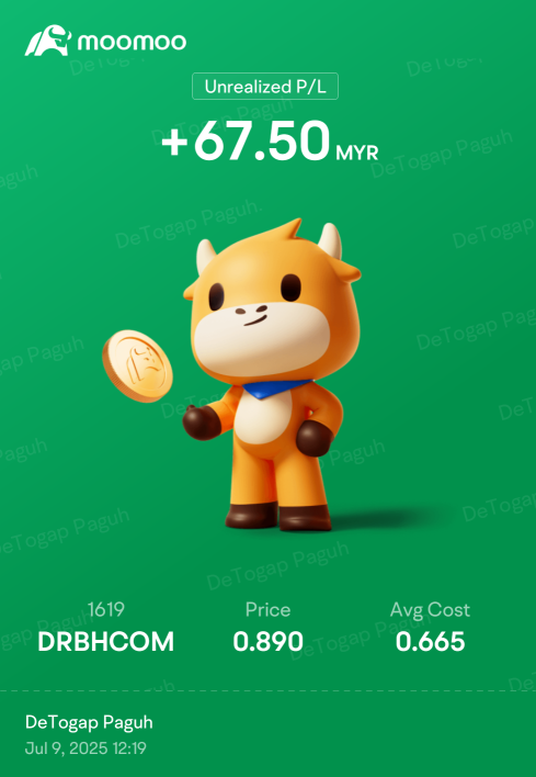 should i sell?